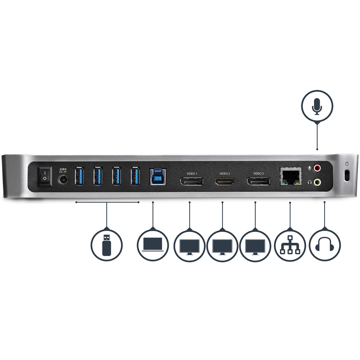 StarTech.com Docking Station USB 3.0 2x DisplayPort y HDMI 4K para 3 Monitores - Hub 5x USB-A (1x Fast Charge) - Audio de 3.5mm - Red GbE - Replicador de Puertos USB-A - Mac y Windows (USB3DOCKH2DP)