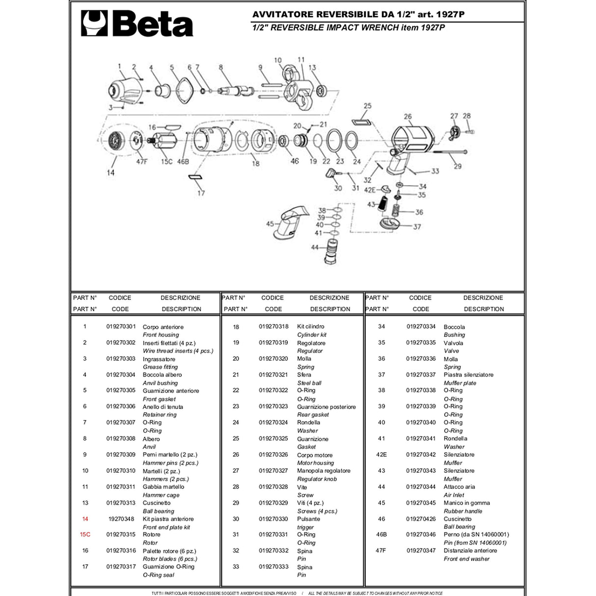 Beta 1927P - Llave de impacto reversible en composite