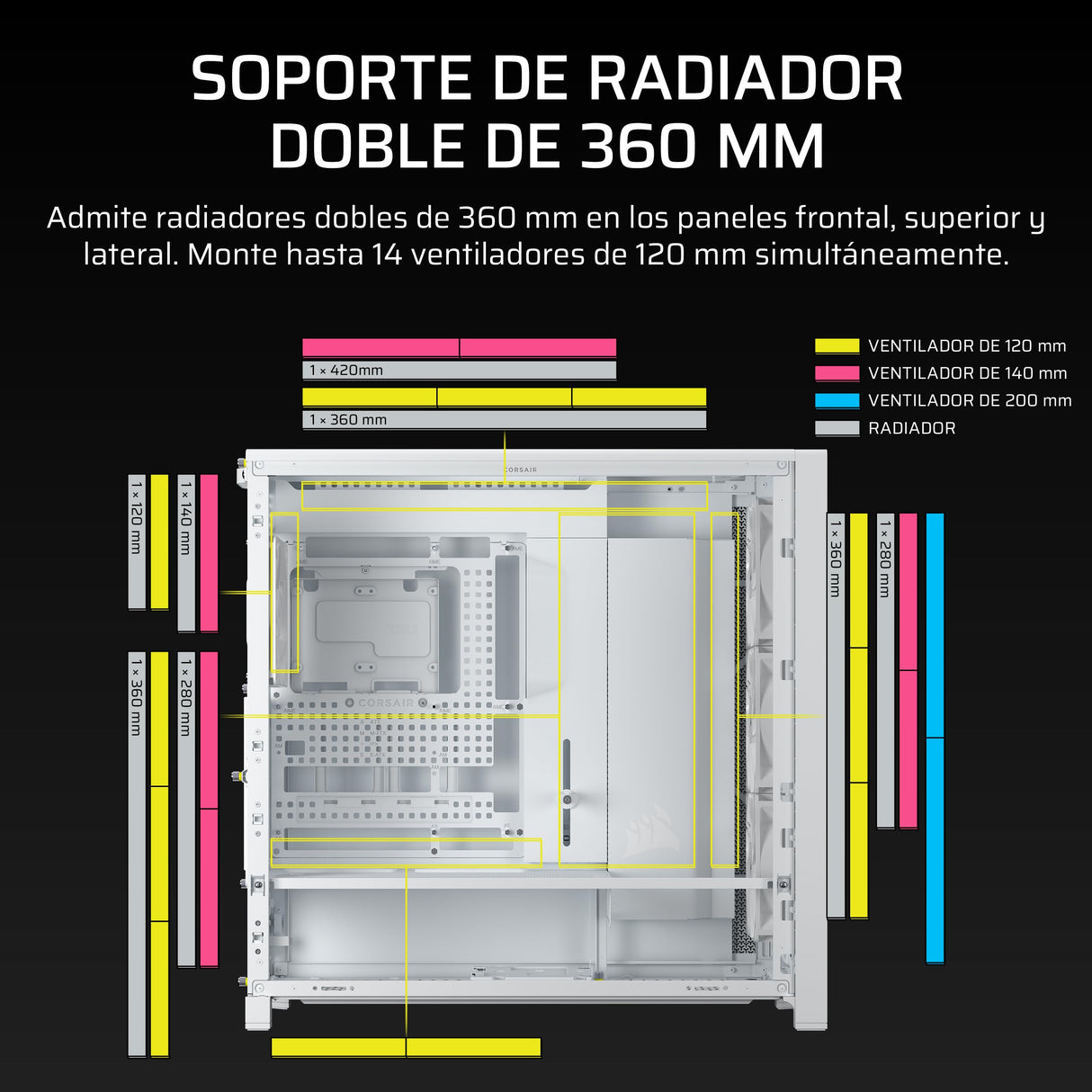 CORSAIR Frame 5000D RS Caja Modular Mid-Tower de Gran Flujo de Aire para PC – 4X Ventiladores RS Preinstalados, Sistema de Montaje de Ventiladores InfiniRail – Blanc