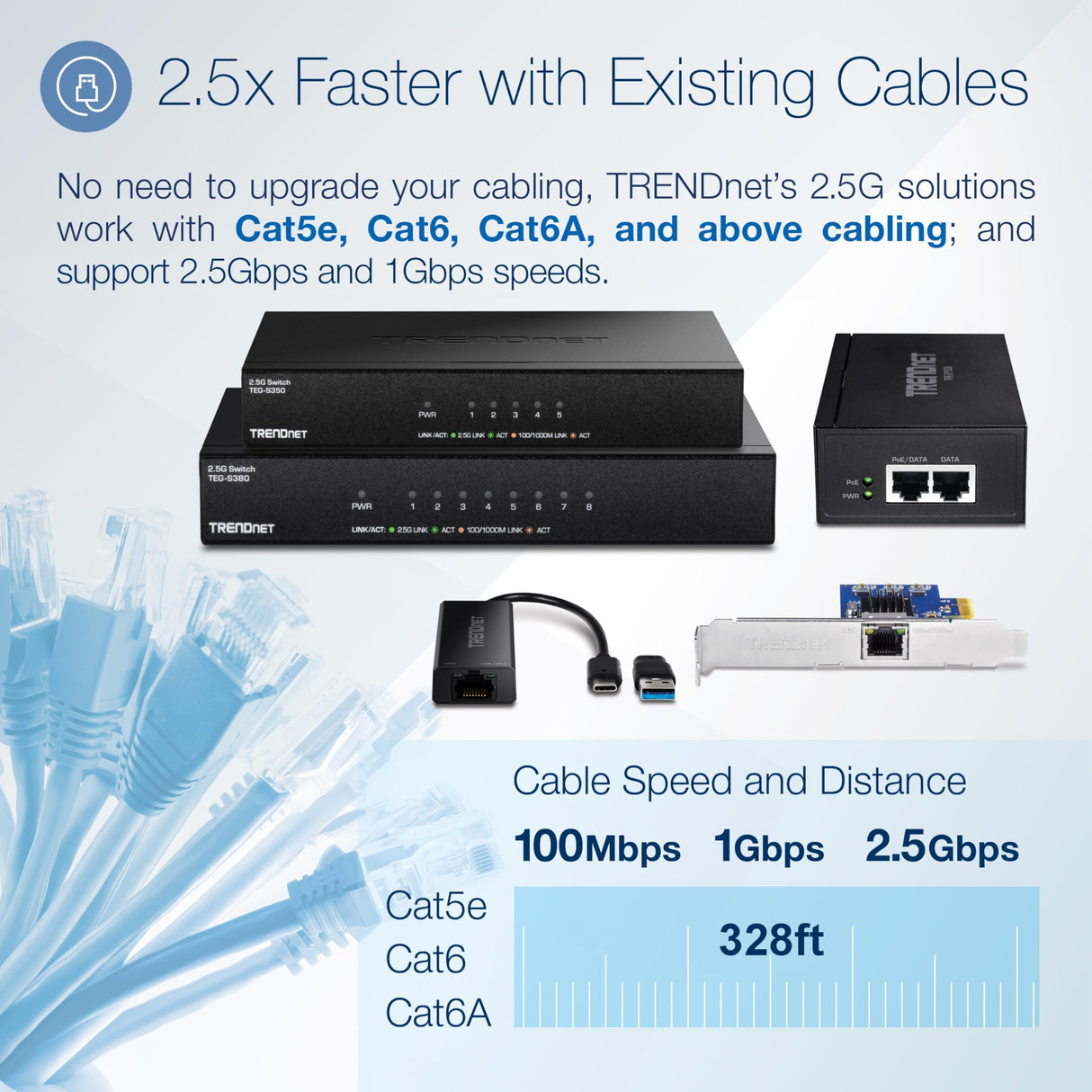 TRENDnet, TEG-S380, Conmutador 2.5G no administrado de 8 Puertos, 8 Puertos 2.5GBASE-T, Capacidad de conmutación de 40 Gbps, retrocompatible con Dispositivos de 10-100-1000 Mbps, sin Ventilador
