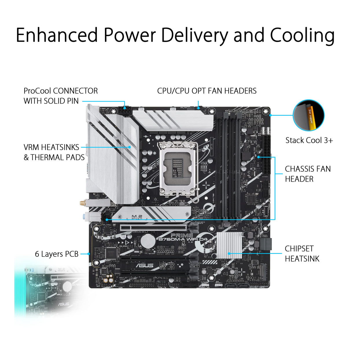 Asus Prime B760M-A WiFi D4 - Placa Base mATX Intel B760 LGA 1700 (PCIe 4.0, Dos M.2, 2.5Gb Ethernet, Wi-Fi 6, Dual HDMI, SATA 6 Gbps, USB 3.2 Gen2, USB 3.2 Gen1 Type-C, Aura Sync)