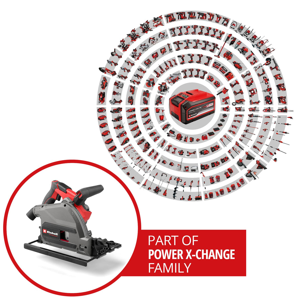 Einhell Professional Sierra de incisión con batería TP-PS 18/165 Li BL-Solo Power X-Change (18V, Ø 165 mm, hoja de sierra, Brushless, profundidad de corte 56 mm, ajuste sin herramientas, sin batería)