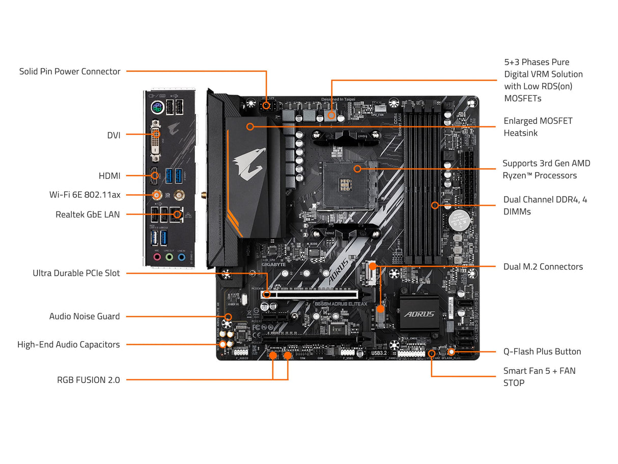 GIGABYTE B550M AORUS Elite AX Placa Base - Procesadores AMD Ryzen 5000, VRM de 5+3 Fases, hasta 4733 MHz DDR4, 1xPCIe 4.0 + 1xPCIe 3.0 M.2, Wi-Fi 6E, LAN 1GbE, USB 3.2 Gen 1