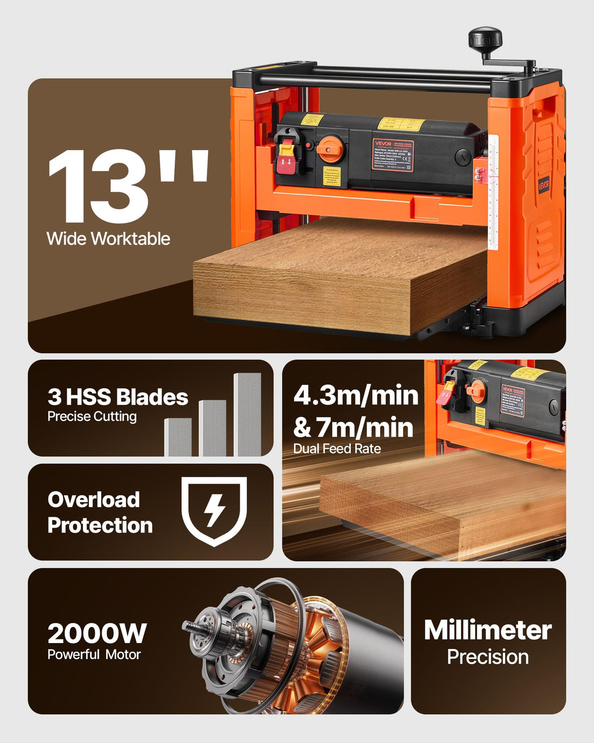 VEVOR Cepilladora Eléctrica de 3 Cuchillas, Mesa de Trabajo de 33 cm de Ancho, 2000 W 23500 RPM Moto Potente, Rodillo Doble, Protección Contra Sobrecargas, 2 Velocidades, para Madera Dura/Blanda