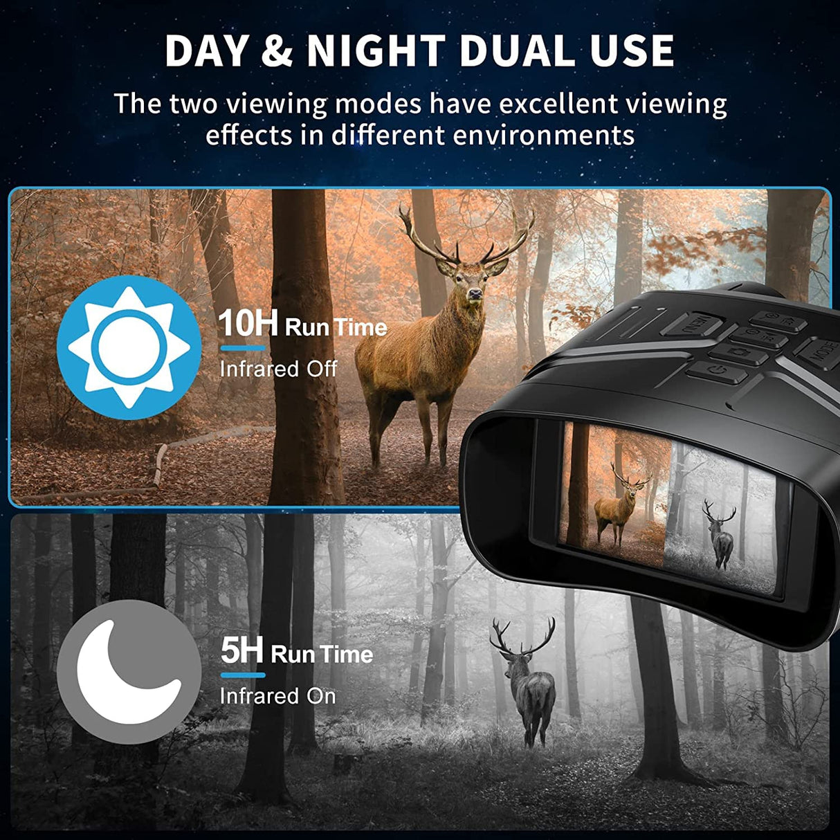 Zstar Dispositivo de visión nocturna Nv4000 4K Prismáticos de visión nocturna de 3 pulgadas de pantalla grande 5X zoom digital infrarrojos gafas de visión nocturna prismáticos infrarrojos para camping