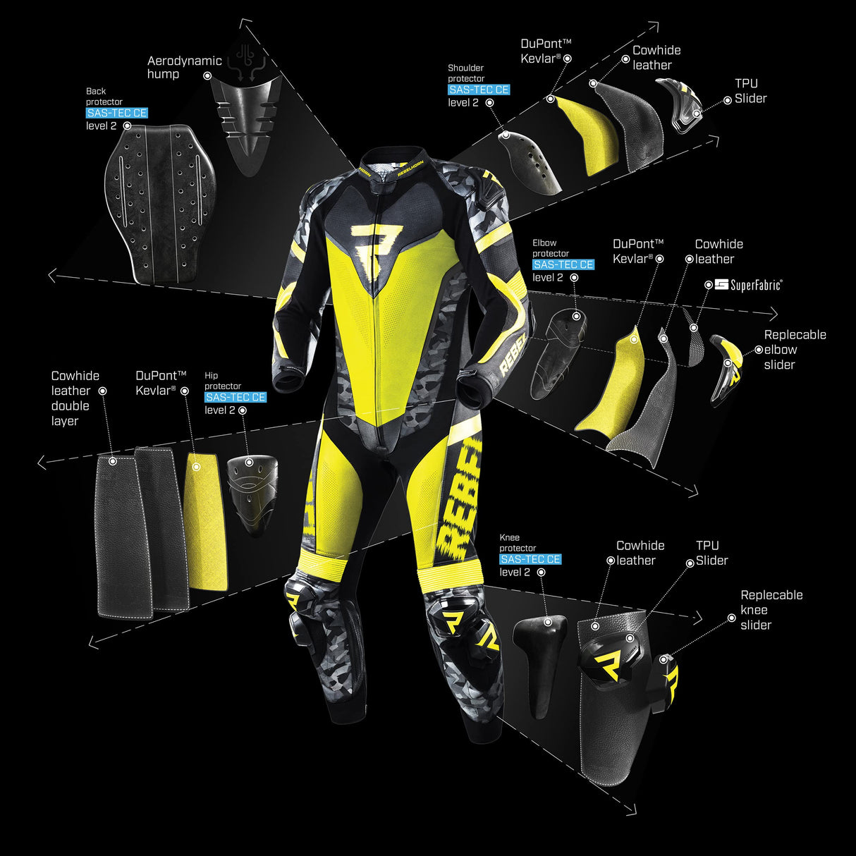 REBELHORN Rebel Traje una pieza de moto de cuero para hombre, codo, hombro, espalda, rodilla, cadera y coxis protectores, ventilación, 4 bolsillos, paneles reflectantes