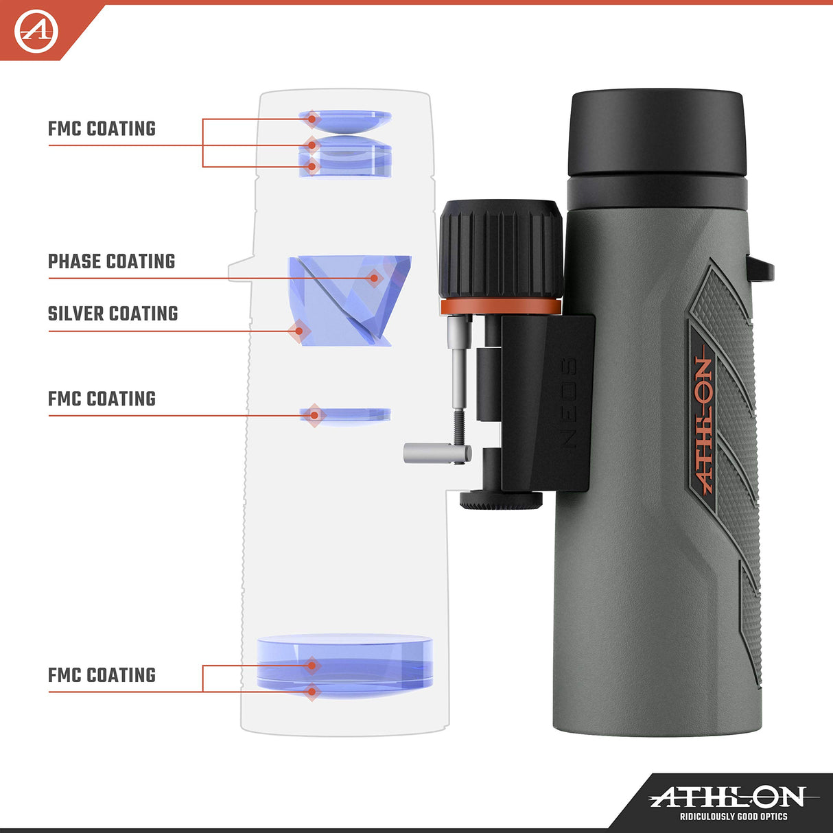 Athlon Optics Prismáticos Neos G2 HD de 10 x 42 Pulgadas con Alivio Ocular para Adultos y niños, prismáticos de Alta Potencia para Caza, observación de Aves y más, Color Negro
