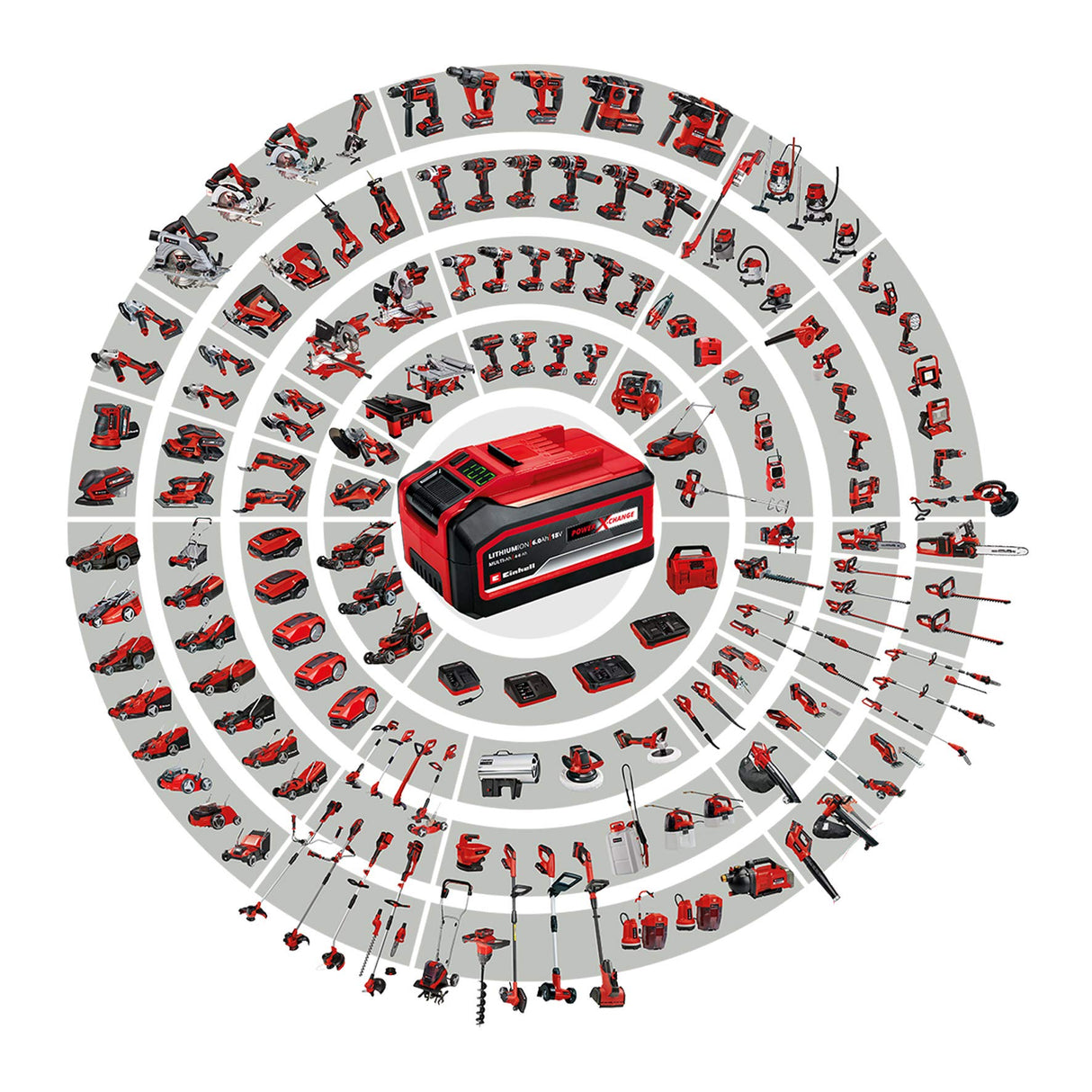 Einhell Amoladora angular con batería TE-AG 18/115 Li Kit Power X-Change (18 V, 115 mm diámetro de disco, 28 mm profundidad de corte, incl. disco, 4,0 Ah batería y cargador)
