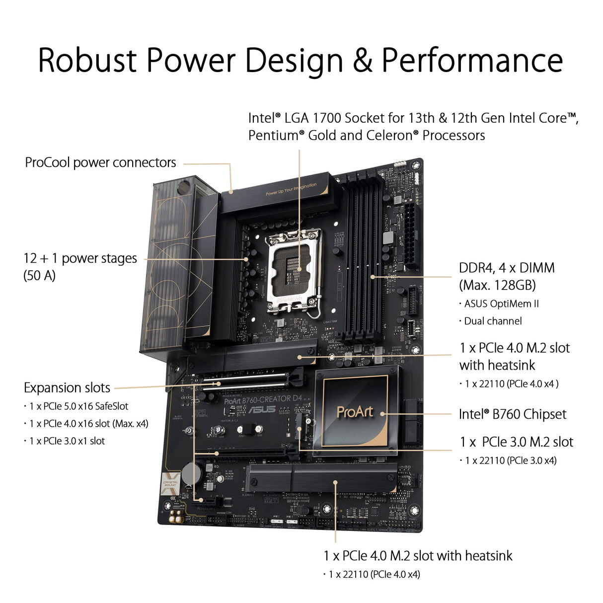ASUS PROART B760-CREATOR D4 - Placa Base (zócalo Intel LGA1700 (ATX, PCIe 5.0, Memoria DDR4, 3 x M.2, USB 3.2 Gen2 x 2, para creador de Contenido)