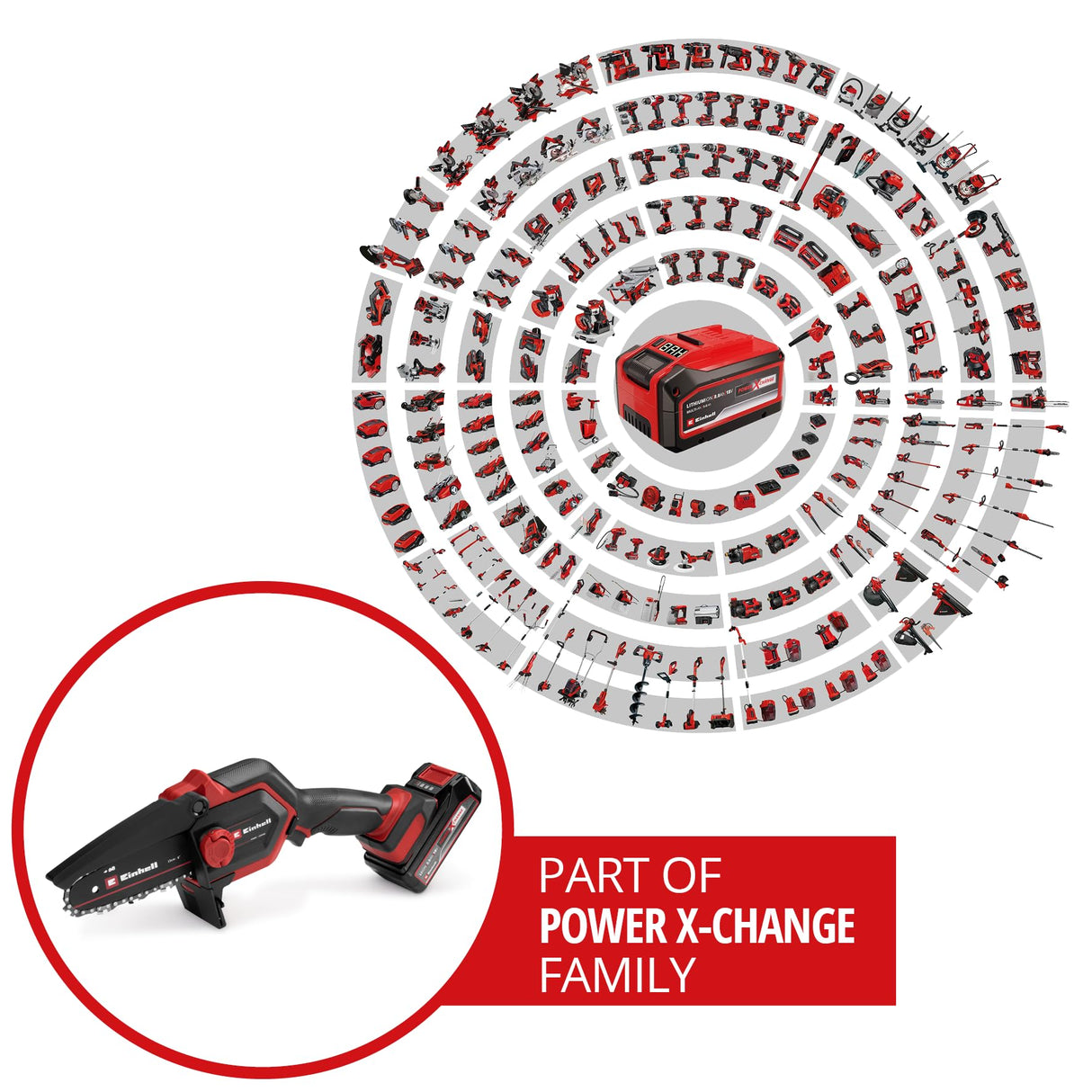 Motosierra para ramas con batería GE-PS 18/15 Li Bag Kit Power X-Change de Einhell (18 V, Brushless, longitud de corte 12,5 cm, incl. batería 2,5 Ah, cargador, cadena de repuesto, bolsa Einhell 45/29)