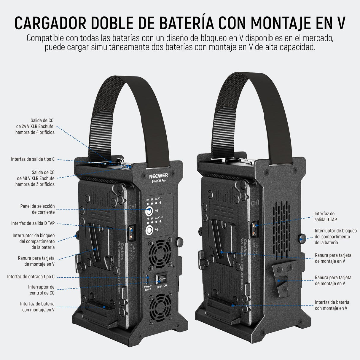 NEEWER V Mount Cargador Batería Doble Canal con Carga Rápida 100W PD USB C, Salidas DC 48V/DC24V/100W PD/D Tap, Cargador de Metal Multifuncional Compatible con SmallRig NEEWER PS099E VB99, BP-2CH Pro
