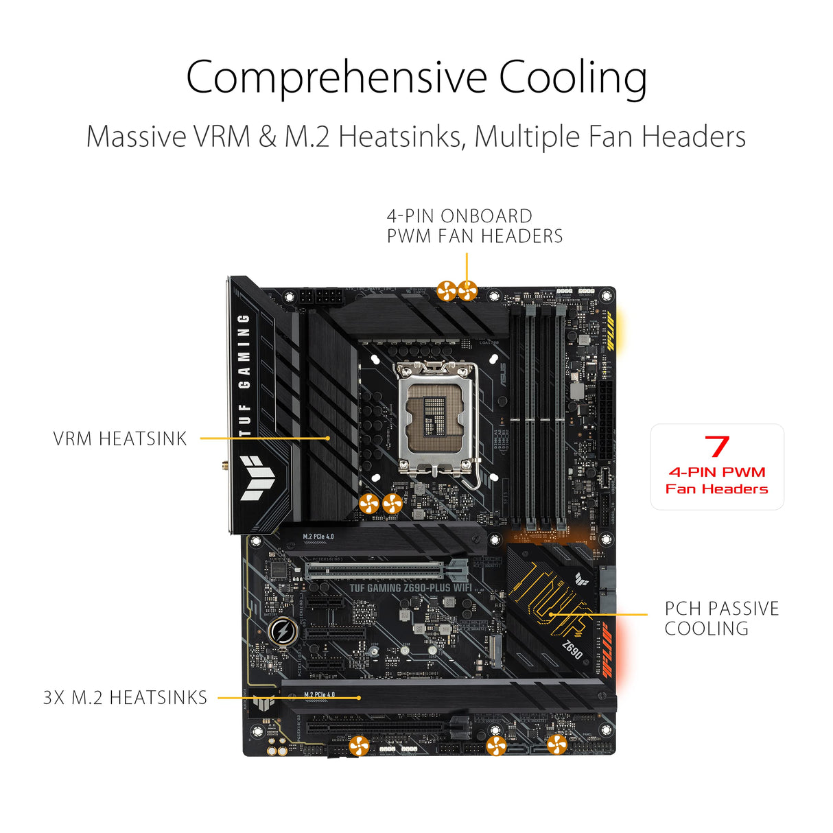 ASUS TUF Gaming Z690-PLUS WiFi - Placa Base Gaming ATX Intel Z690 LGA 1700 (VRM de 15 Fases, PCIe 5.0, RAM DDR5, 4 x M.2, Wi-Fi 6, USB 3.2 Gen. 2 de Tipo C Frontal, Thunderbolt 4 e iluminación RGB)
