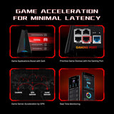 TP-Link BE11000 Tri-Band WLAN 7 Gaming Router Archer GE650 | 6-stream 11Gbit/s Supports 320MHz | 2×5G + 3×2.5G USB 3.0 Ports | Gaming Gear, Dedicated Gaming Port and Panel