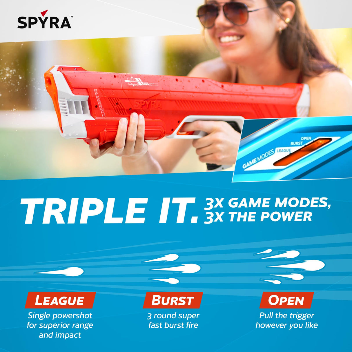 SpyraThree Potente Pistola eléctrica de Agua, Recarga automática, 3 Modos de Juego, indicador LED de Disparo y batería, Alcance de 15 Metros (Rojo)