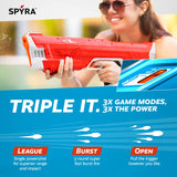 SpyraThree Potente Pistola eléctrica de Agua, Recarga automática, 3 Modos de Juego, indicador LED de Disparo y batería, Alcance de 15 Metros (Rojo)