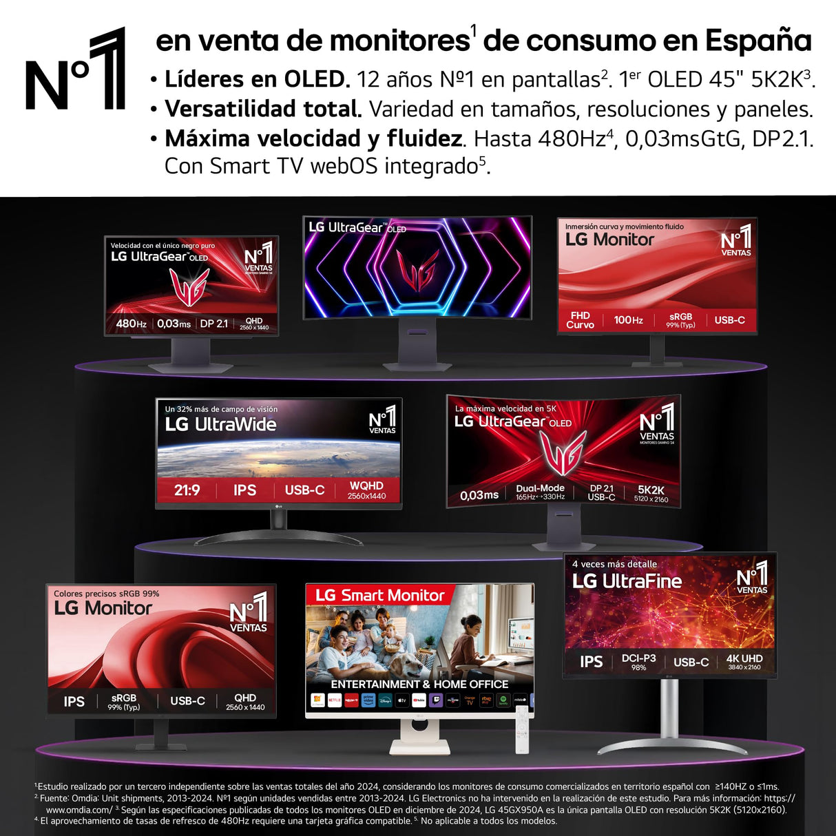 LG 49U950A-W - Monitor UltraWide Curvo, 49", Nano IPS, (5120x1440), 32:9, 144Hz, HDR400, AMD FreeSync Premium Pro/Ideal Multitarea, USB-C (PD 90W), Inclinación/Altura Ajustable, Blanco