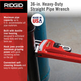 RIDGID 31035 Llave de tubo recta para servicio pesado de 36 pulgadas, Llave de fontanería de 36 pulgadas