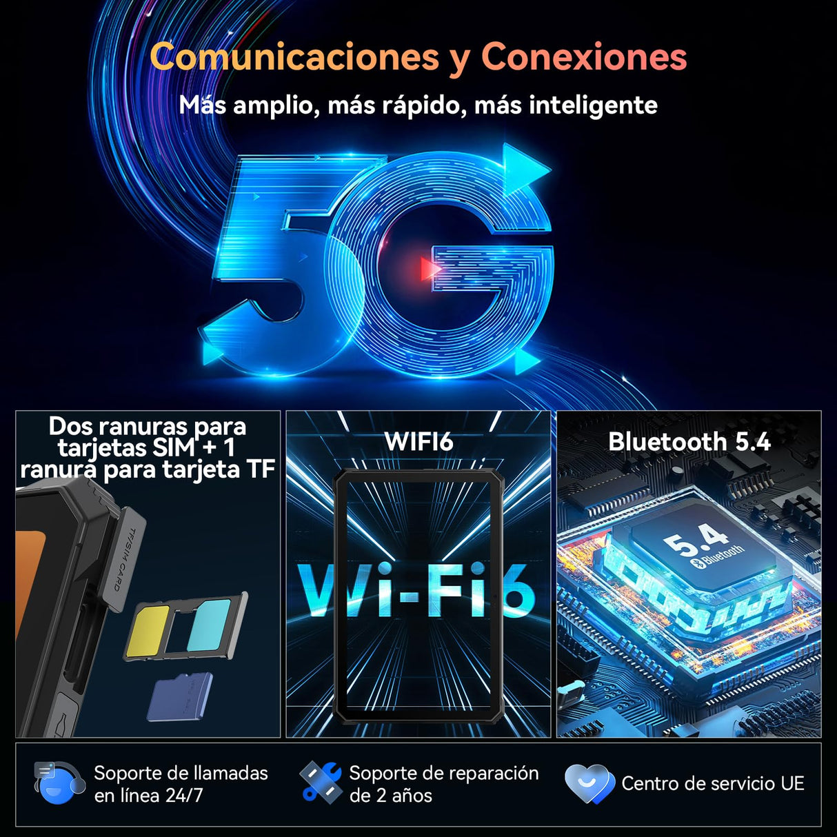 Blackview Active 10 Pro Tablet Resistente 11 Pulgadas FHD+ 5G LTE Rugged Tablet 30000mAh & 55W & 400Lumen 36GB RAM 512GB ROM/2TB TF Android 14 Rugerizada 108MP AI Cámara GPS/NFC/Face ID/OTG/PC Mode