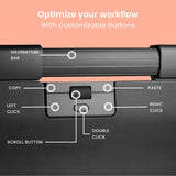 Contour Design SliderMouse Pro ratón Ambidextro USB Tipo A Rollerbar 2800 dpi