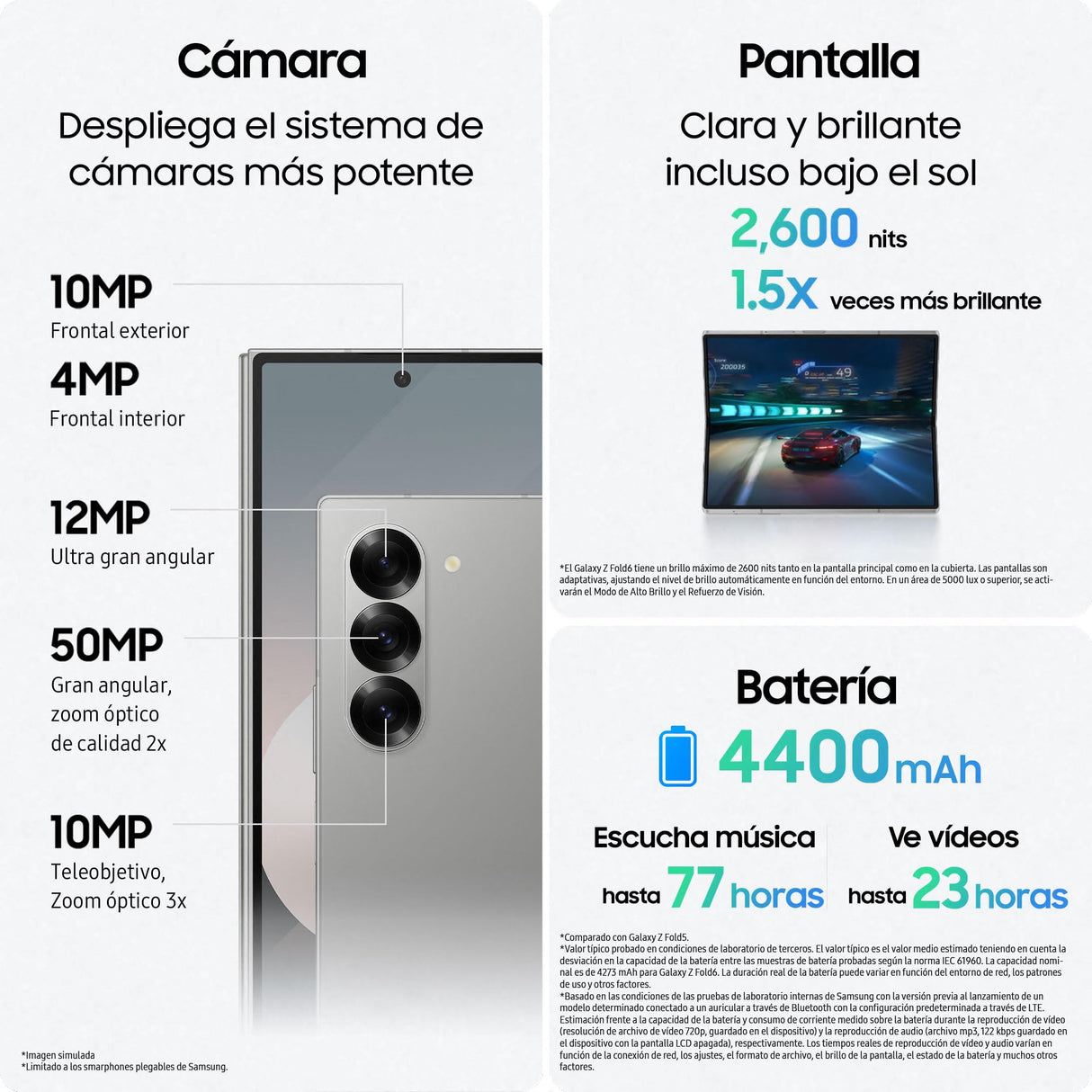 Samsung Galaxy Z Fold6 256 GB Azul Oscuro + Galaxy Watch7 44mm BT Verde + Galaxy Buds3 Gris