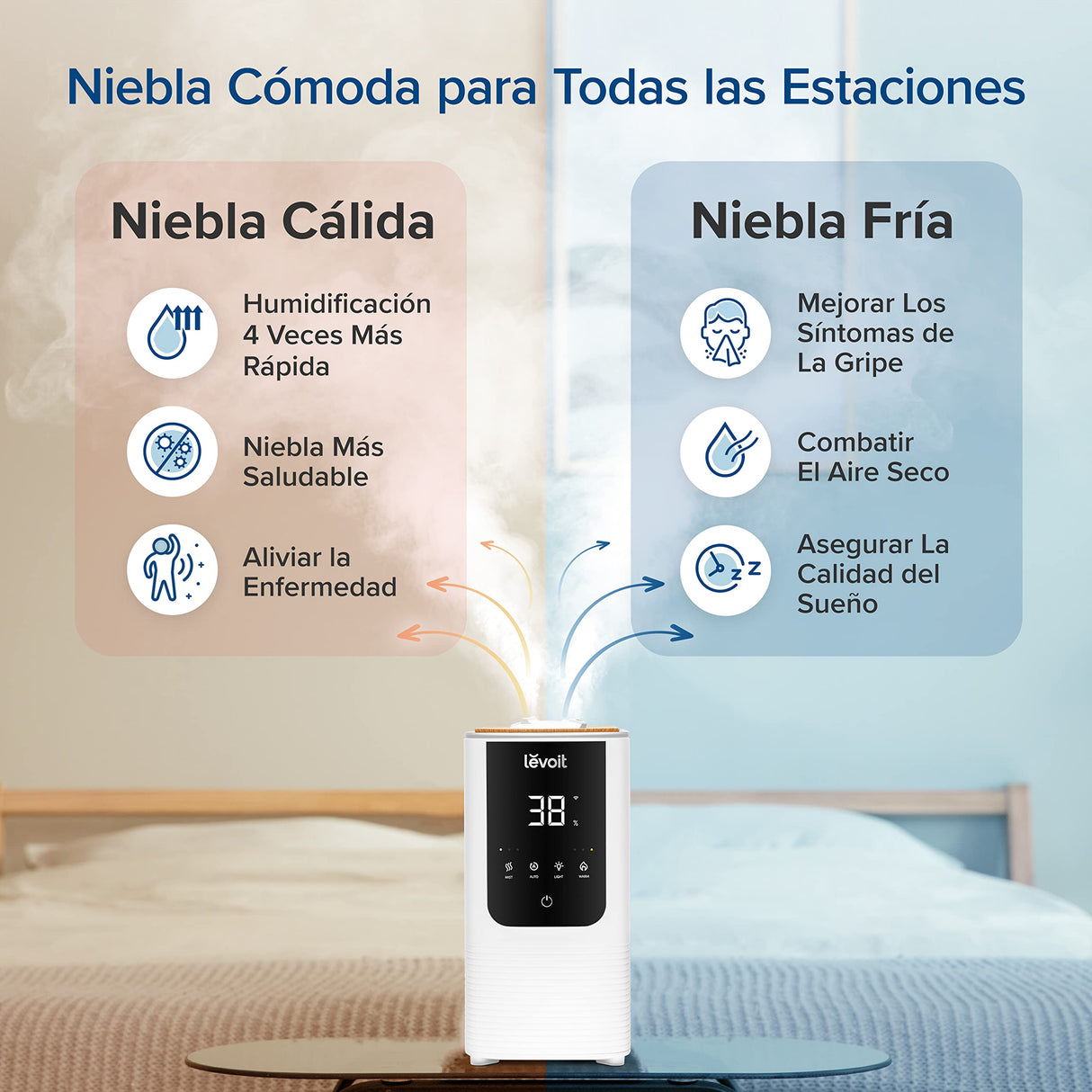 LEVOIT OasisMist 4.5L Humidificador Inteligente, Niebla Caliente & Fría a 45h y 40m² , Modo Auto, Luz Personalizada, Aromaterapia y Silencioso 26dB para Bebés y plantas,Temporizador, Amazon Exclusive