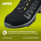 Uvex 1 Bota de Seguridad S2 SRC - Zapato Profesional de Trabajo - Punta Antiaplastamiento de Composite - Negro, Talla 42
