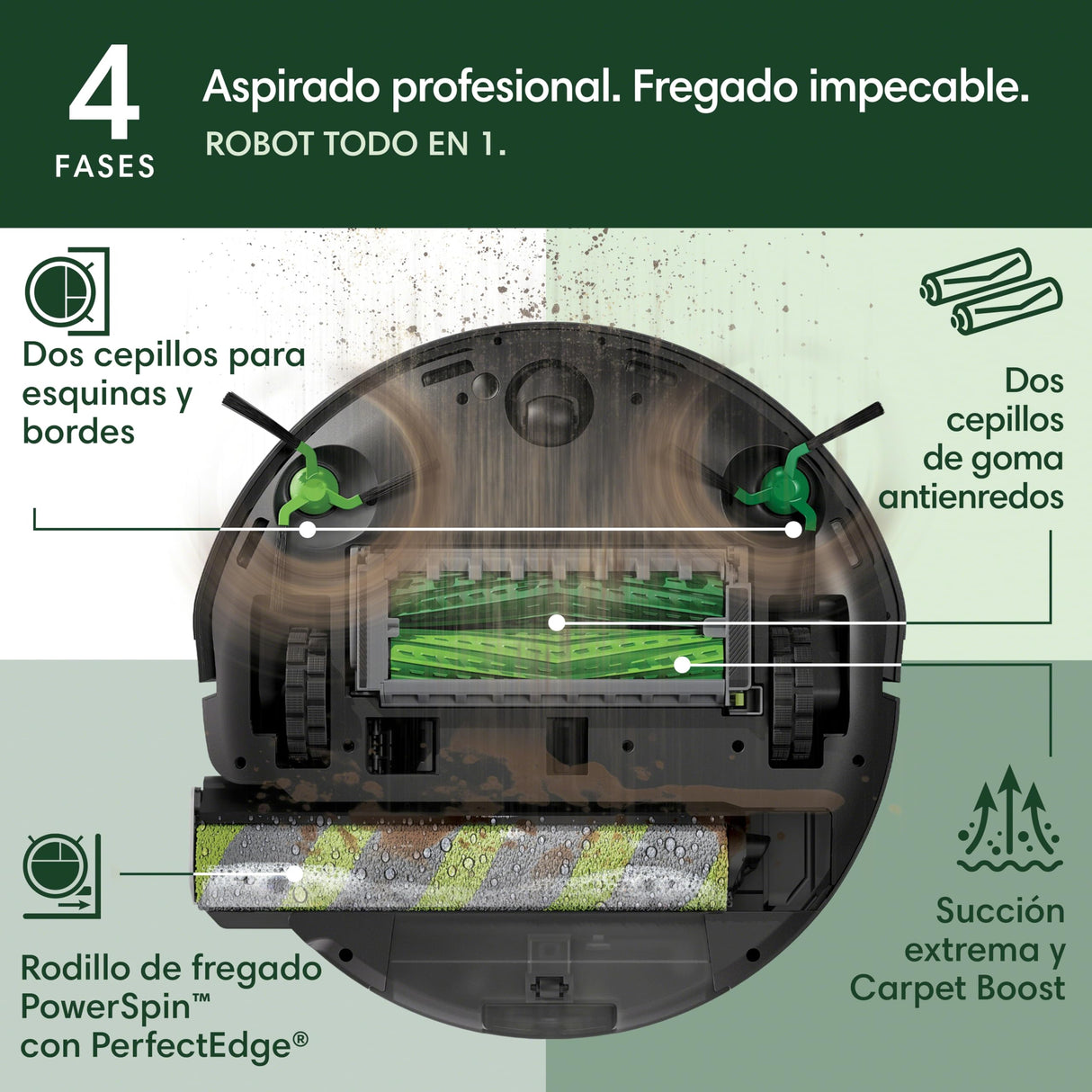 iRobot Roomba MAX 705 Combo con Base AutoWash multifunción y Agua Caliente, Rodillo de fregado PowerSpin Extensible, Cubierta Protectora, cepillos Dobles, fregado y Secado con Calor, LiDAR 3D con IA