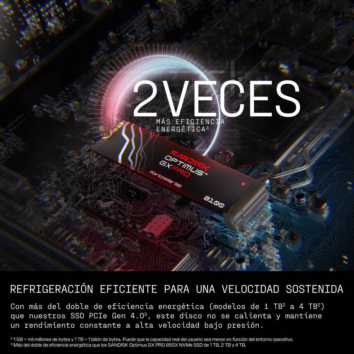 SANDISK Optimus GX Pro 8100 PCIe Gen 5 NVMe SSD 8 TB (velocidades de Lectura/Escritura secuenciales de hasta 14 900/13 200 MB/s, TLC 3D CBA NAND, hasta 4 800 TBW)