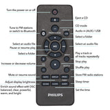 Philips Audio M4505/12 Micro Music System with Bluetooth (Dab+/FM Radio, USB, CD, MP3-CD, 60 W, Audio-In, USB Port for Charging, Bass-Reflex Loudspeakers, Digital Sound Control)