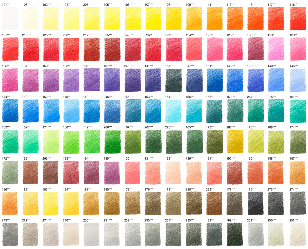 Faber-Castell 110011 - Estuche de Metal con 120 Lápices de Colores Polychromos - Multicolor