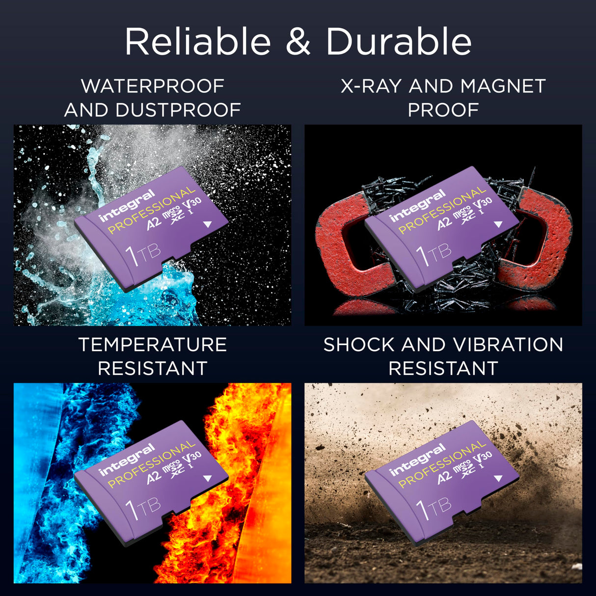 Integral tarjeta Micro SD de 1TB vídeo 4K velocidad de lectura 180 MB/s y velocidad de escritura 150MB/s MicroSDXC A2 C10 U3 UHS-I 180-V30 Nuestra tarjeta de memoria SD de alta velocidad más rápida
