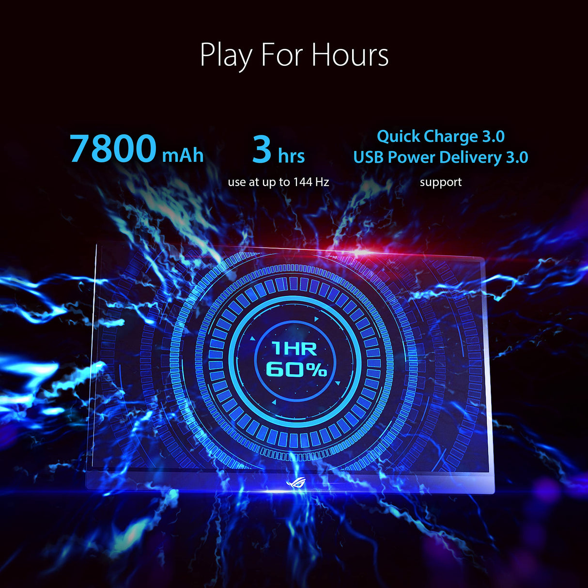ASUS ROG Strix XG16AHP - Monitor de Gaming portátil 15.6" (144 Hz, FHD (1920 x 1080), IPS, NVIDIA G-Sync, USB Type-C, Micro HDMI, trípode ROG y Funda), Black