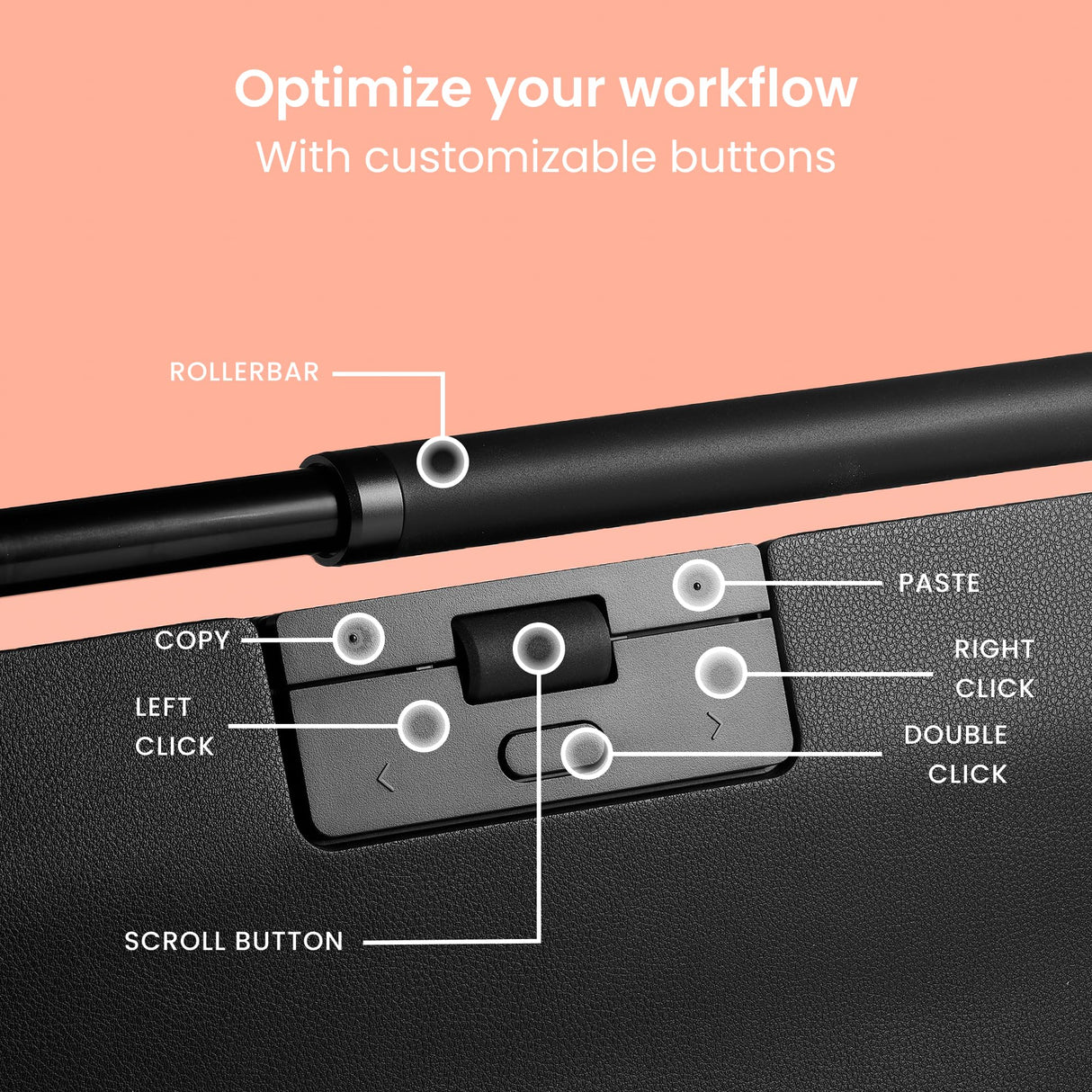 Contour Design RollerMouse Pro ratón Ambidextro RF inalámbrico + Bluetooth + USB Type-A Rollerbar 2800 dpi