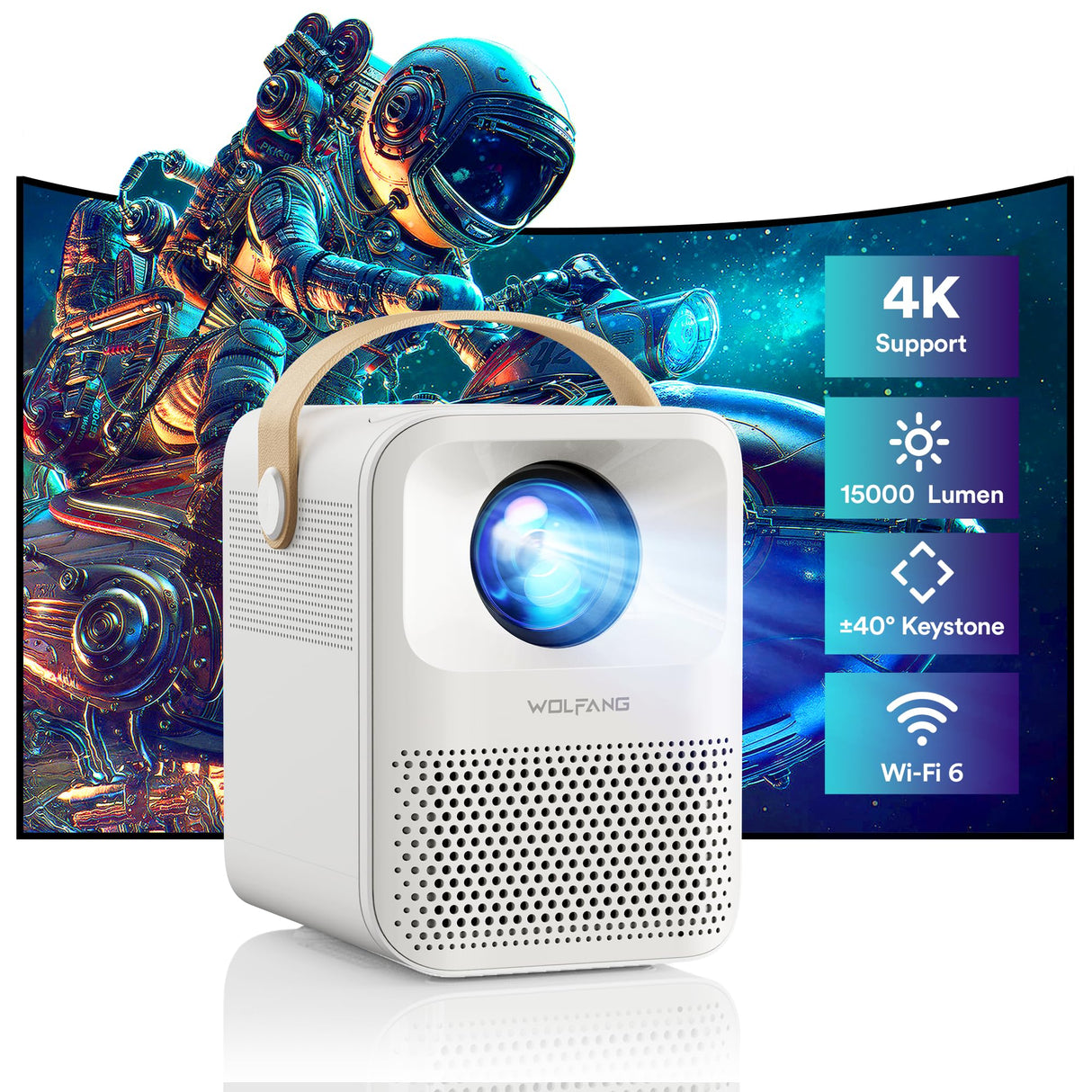 Proyector Portátil, WOLFANG Proyector 4K Soporte, Mini Proyector Portátil 5G WiFi Bluetooth, Full HD 1080P Nativo, 15000 Lúmenes, para Movil/Teléfono/PC/PS4/TV Stick/HDMI, Ideal para Niños como Regalo