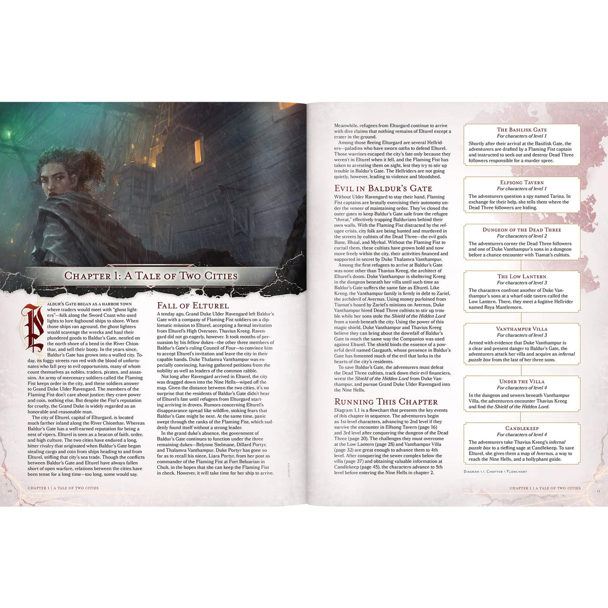 D&D RPG BALDURS Gate Decent INTO AVERNUS HC