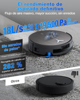 ECOVACS X11 OMNI CYCLONE Robot Aspirador y Friegasuelos, BLAST+19,500 Pa, Potencia ultrarrápida, OZMO ROLLER 2.0, Altura Máxima de Ascenso de 4cm, Rodillo Extendido, Vaciado Automático PureCyclone 2.0