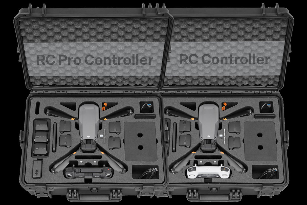 TOMcase Maleta para Drones Ready to Fly para dji Mavic 3 / Pro/Classic, Mando a Distancia estándar o dji RC/RC Pro, Carga de baterías en la Caja, Maleta Impermeable - Made in Germany (RTF)