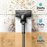 Lubluelu Aspirador Sin Cable, Aspirador Escoba Sin Cable, Aspirador con Cepillos Anti Enredo y 2 Filtros, para Suelos Duros Alfombras Pelo de Animal
