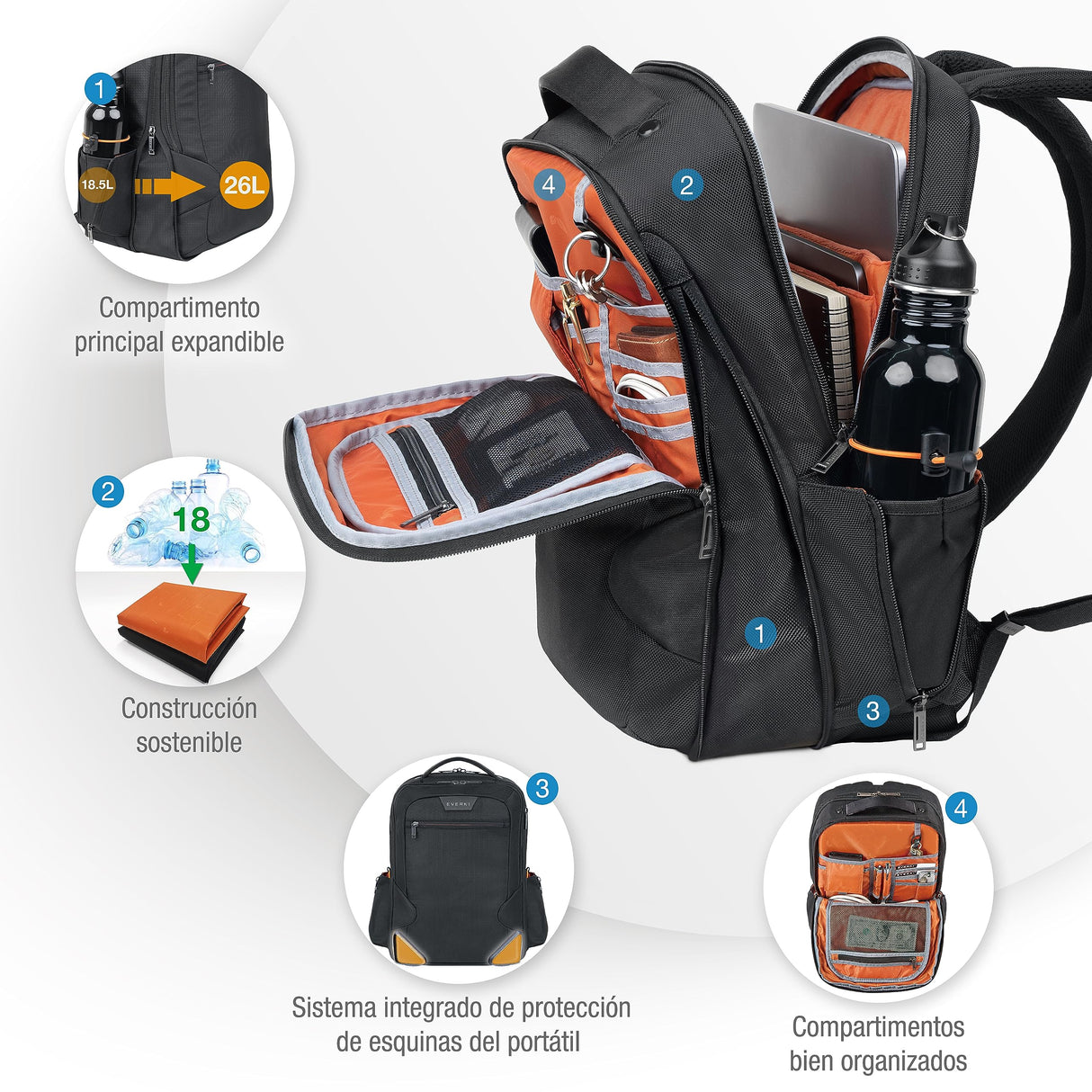 Everki Studio Mochila Expandible ECO-Friendly, Laptop hasta 15 Pulgadas, Botellas Recicladas (EKP118E-ECO)