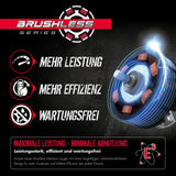 Cortacésped Güde 58400 con batería RM 18-401-23 (motor sin escobillas, 18 V, ion de litio, 4,0 AH, 72 Wh, siega, recoge y mantillo)