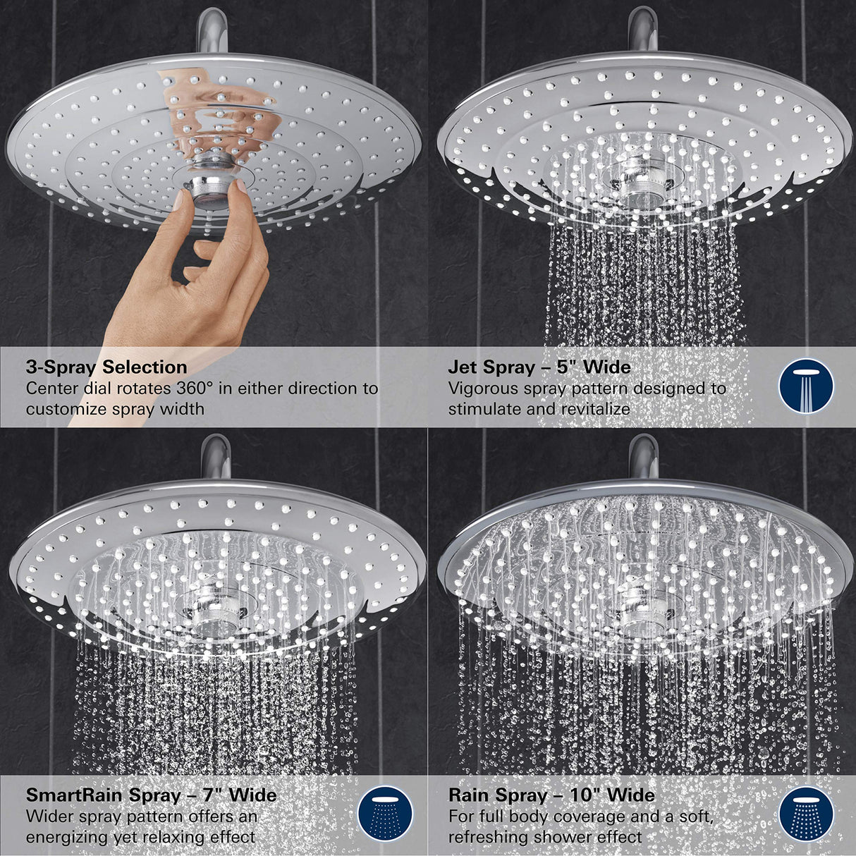 GROHE Euphoria 260 Cooltouch 26128002 Starlight - Sistema de ducha termostático (cromado)