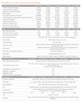 SonicWall TZ 370 Appliance (02-SSC-2825)