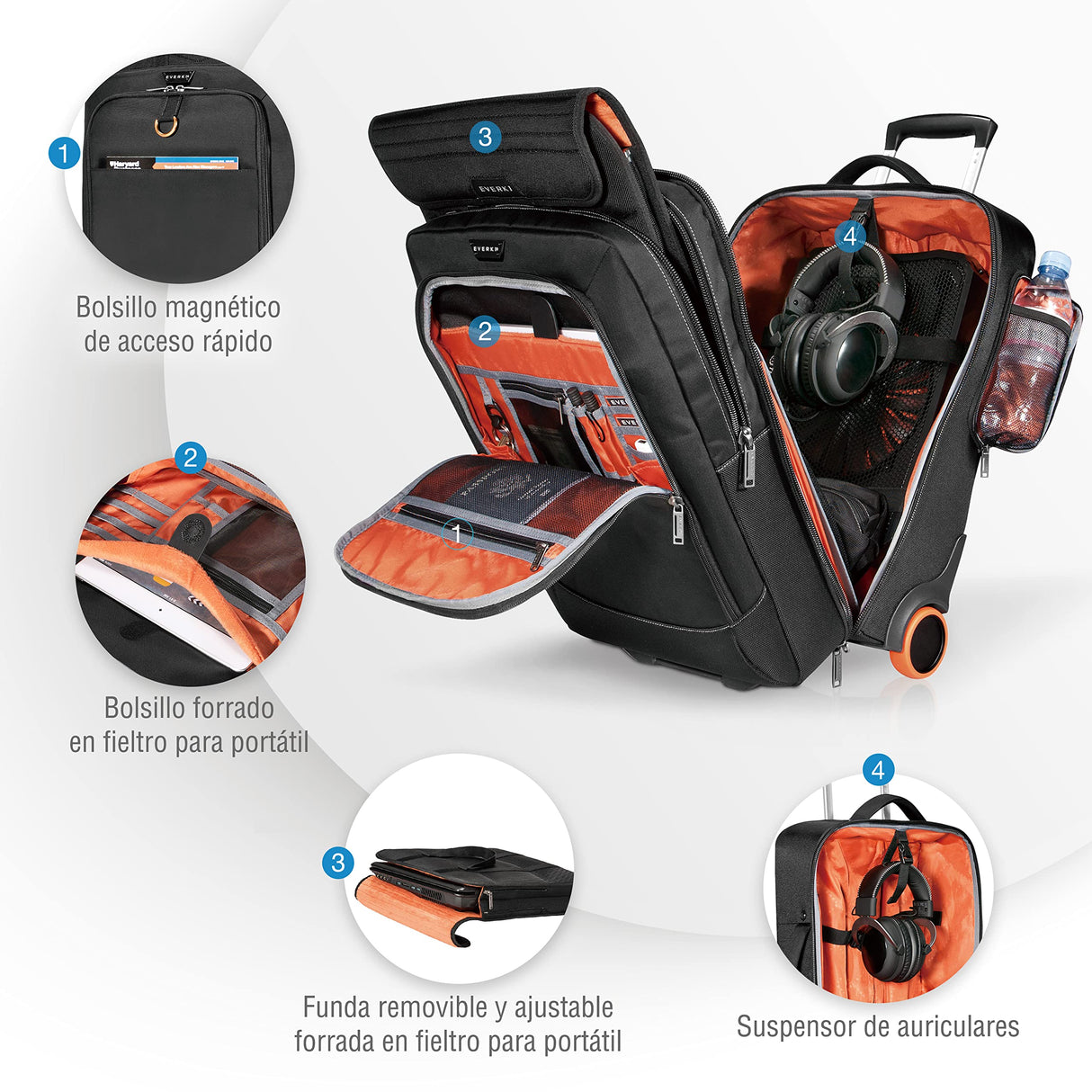 Everki - Trolley para portátil de hasta 18.4", Color Negro