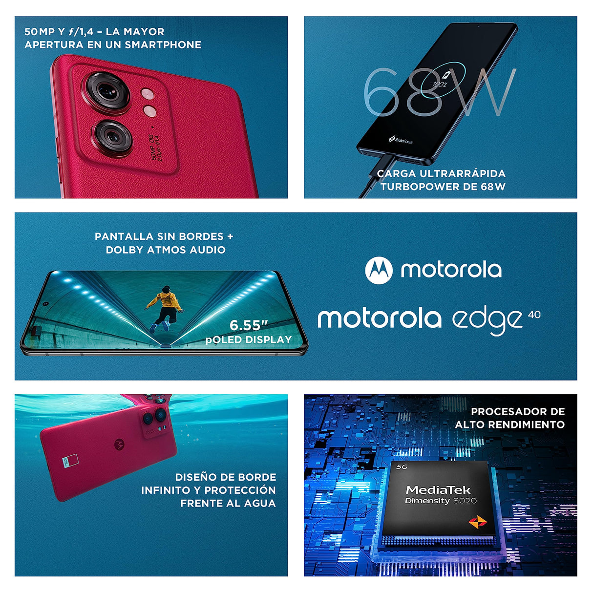 Motorola Edge 40, 5G, 8+256GB, Bateria 4400mAh, Cámara 50MP, magenta