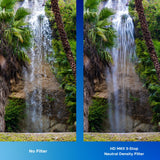 HOYA 3X Neutral Density Filters Kit HD MkII IRND8/64/1000 ø82 mm