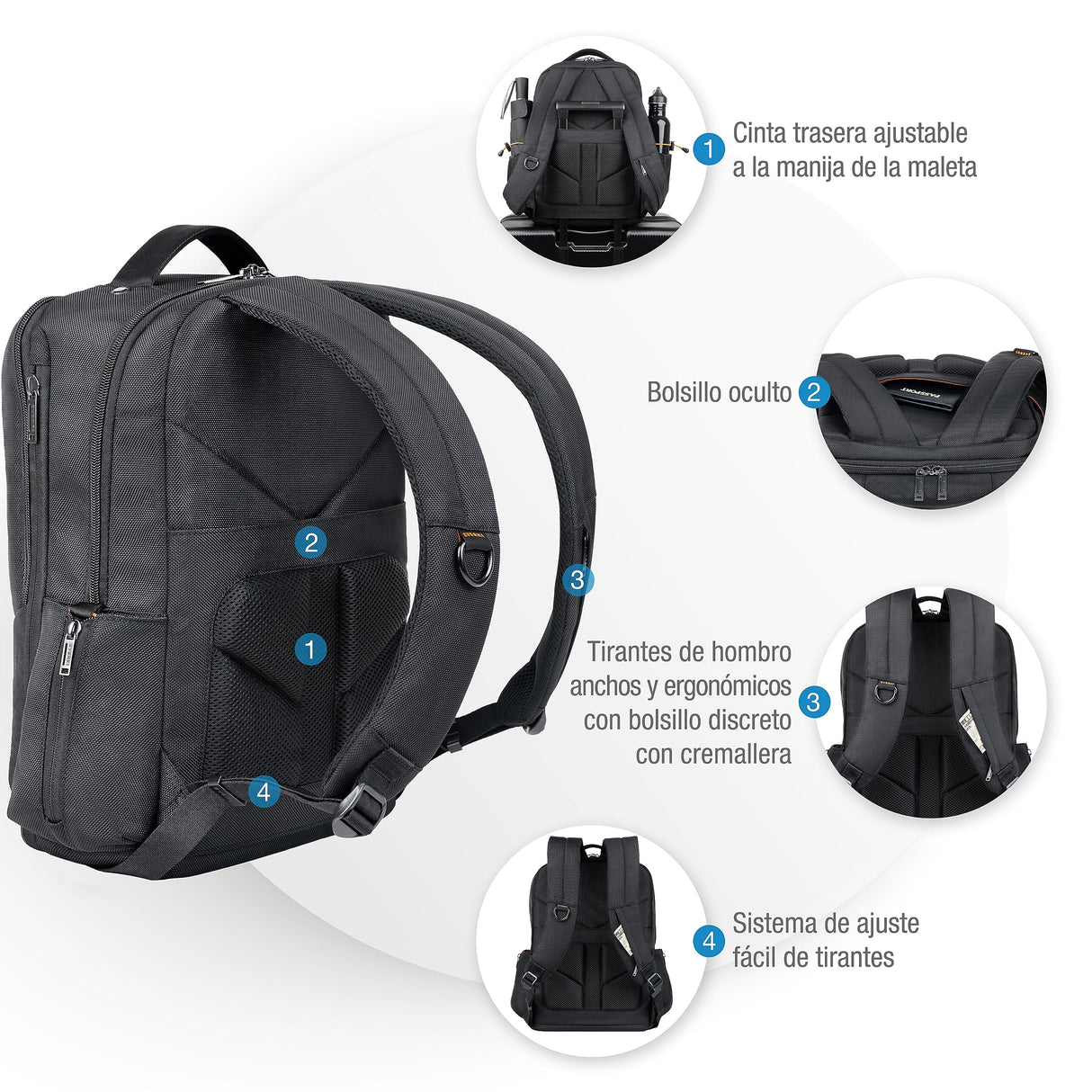 Everki Studio Mochila Expandible ECO-Friendly, Laptop hasta 15 Pulgadas, Botellas Recicladas (EKP118E-ECO)