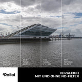 Rollei F:X Pro - Juego de filtros Redondos magnéticos ND Mark II en 62 mm. Juego de filtros magnéticos Rollei Compuesto de CPL, ND8, ND64, ND1000 y Anillo Base magnético, Ideal para la exposición