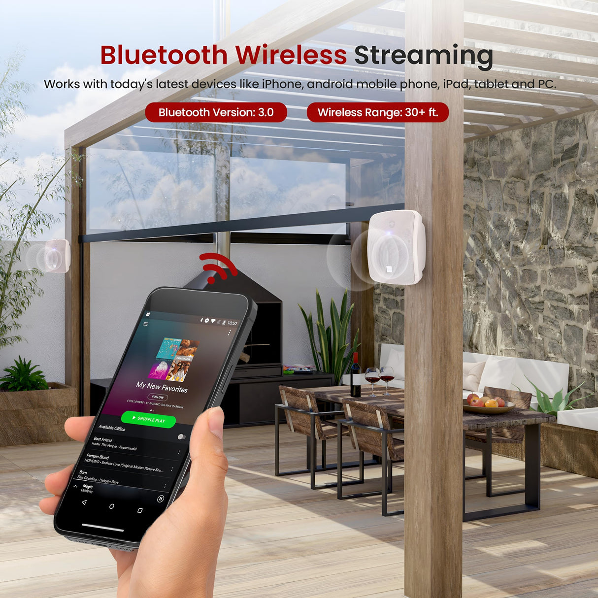 Pyle Altavoz Bluetooth de 600 W con Montaje en Pared – Altavoz Estéreo Activo y Pasivo de 5,25" (13,34 cm), Resistente al Agua para Exterior e Interior – para Pared y Techo