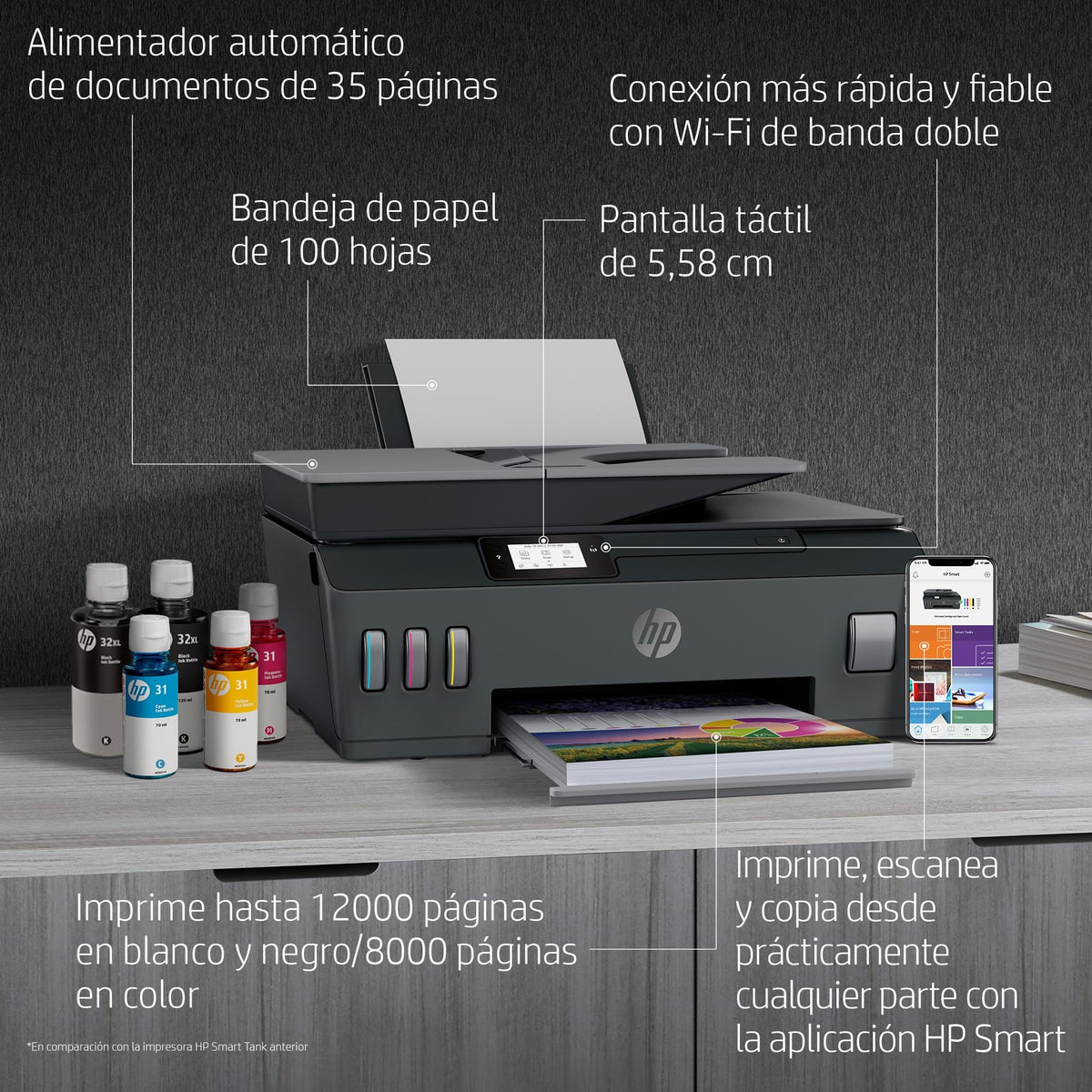 HP Smart Tank Plus 570 5HX14A- Impresora A4 Multifunción con Deposito de Tinta Recargable, Impresión a Color, Escaner, Copiadora, Wi-Fi, HP Smart App, Negro