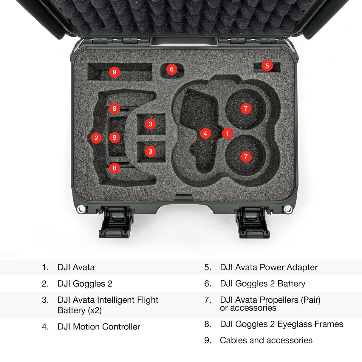 Nanuk 915 - Funda rígida Impermeable con Inserto de Espuma para dji Avata FPV, Gafas y Controlador, Color Negro, Olive, dji Avata FPV Unit, Gafas y Controlador
